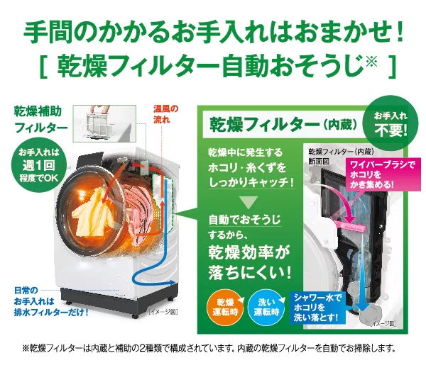 自動お掃除