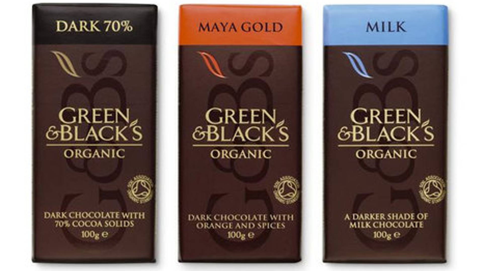 Featured image for Green & Blacks