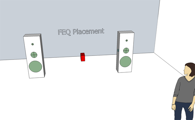 FEQ - Frequency Equalizer placement