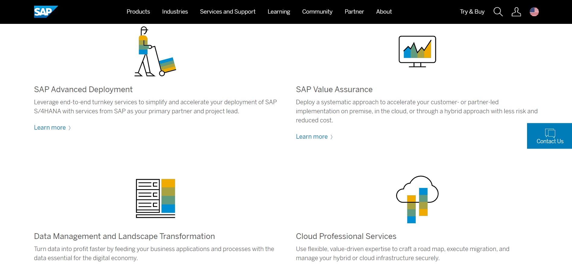 SAP product / service