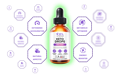 OPA NUTRITION KETO DIET DROPS FEATURES