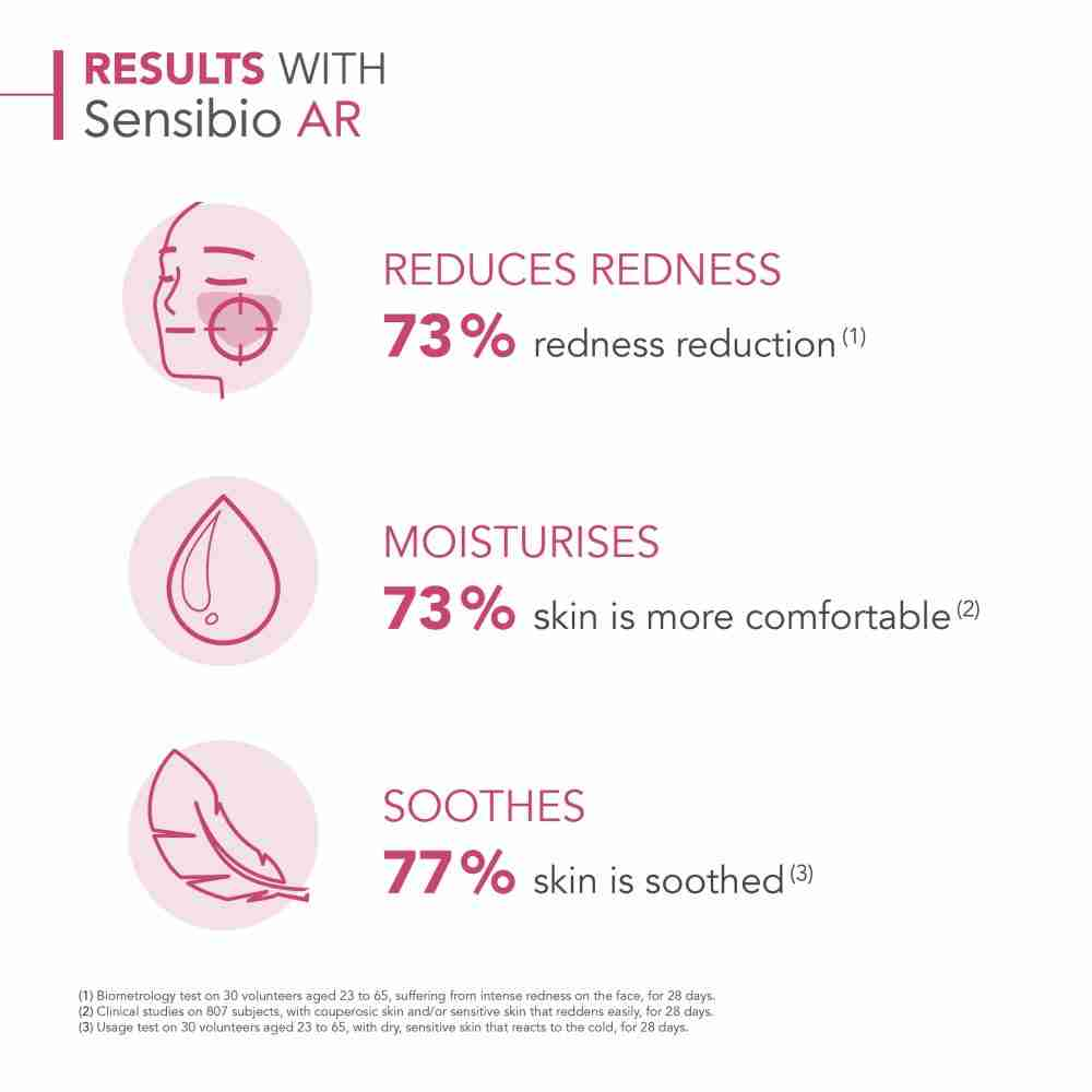 Bioderma Sensibio Ar Anti-Redness Soothing Moisturiser - 40Ml - Image 6