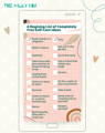 Free Self-Care Ideas | The Milky Box 