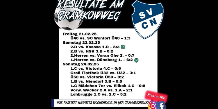 RESULTATE VOM LETZTEN WOCHENENDE - KW9-2025