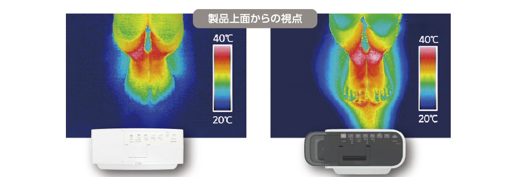 足元から