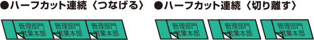 連続設定が可能