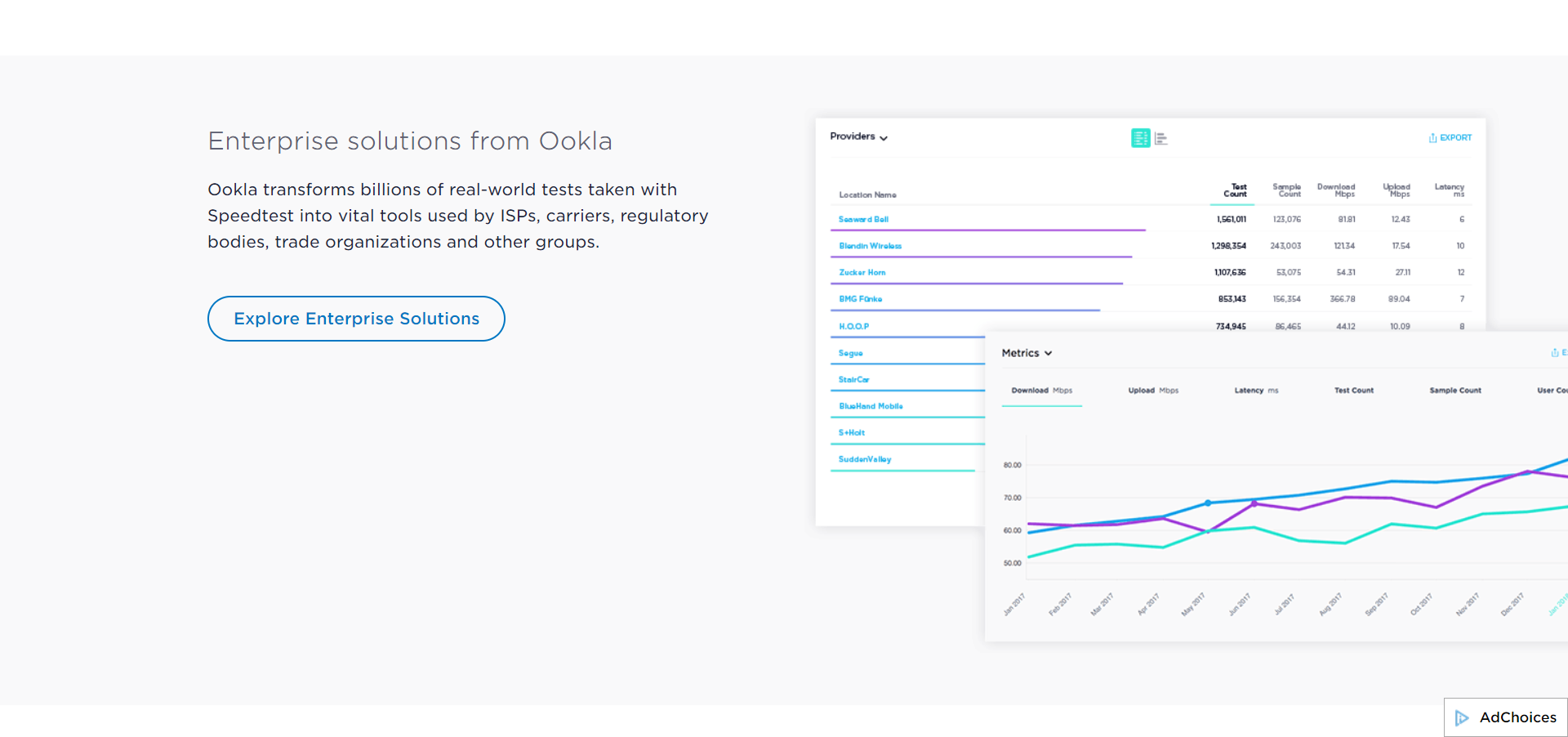 Ookla product / service