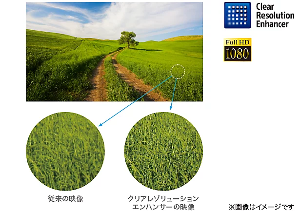 映像