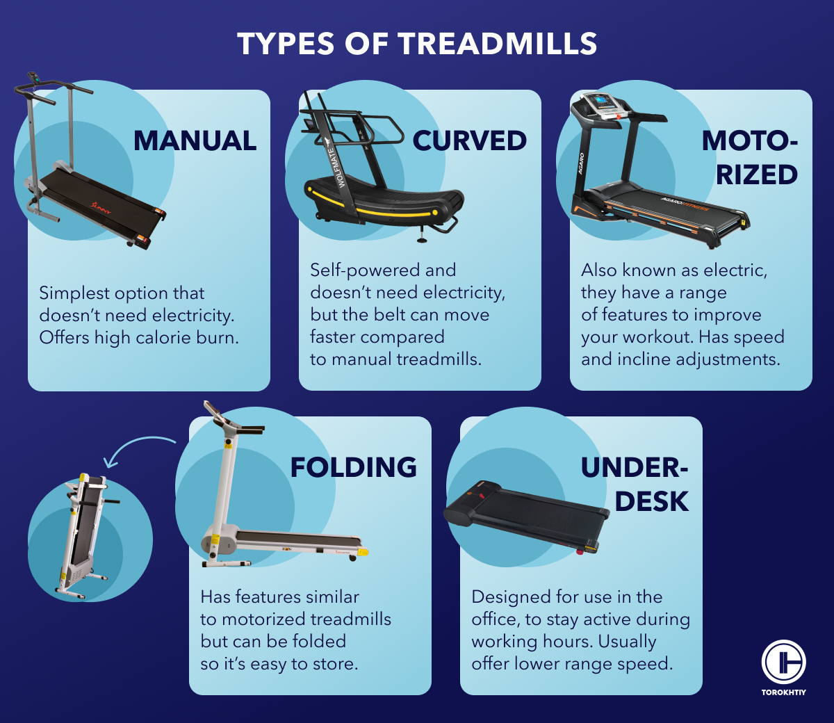types of treadmills