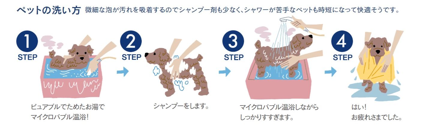 ペットの洗い方画像