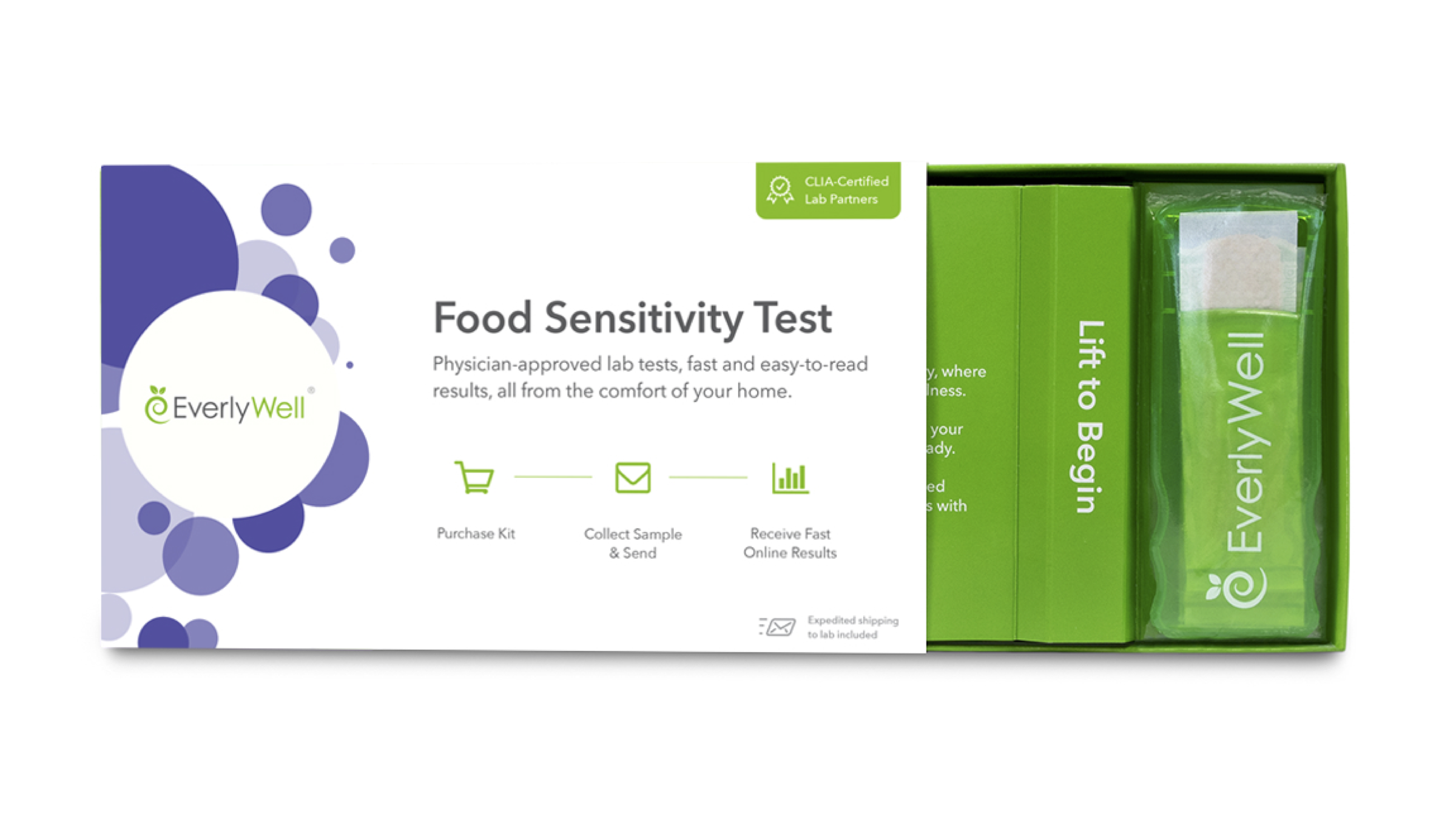 EverlyWell At Home Food Sensitivity Test Results You Can Understand