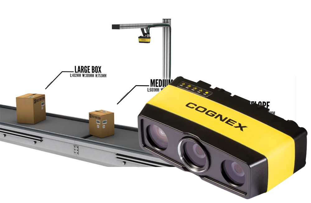 Inbound Item Categorization