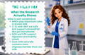 What the Research Actually Shows, What is well-established | The Milky Box