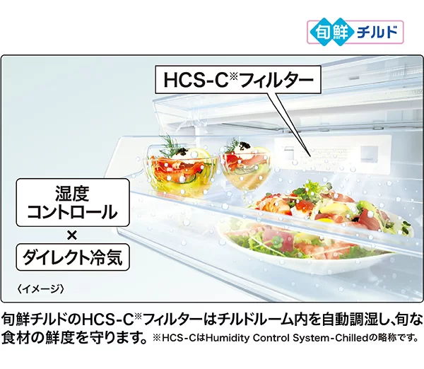 旬鮮チルド