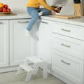 Kid on the countertop.