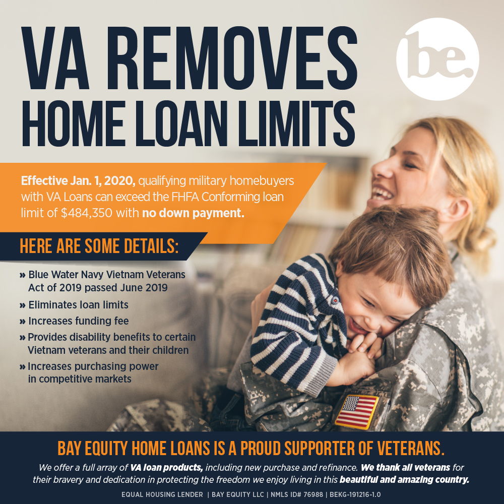 New VA Loan Changes! Bay Equity Home Loans