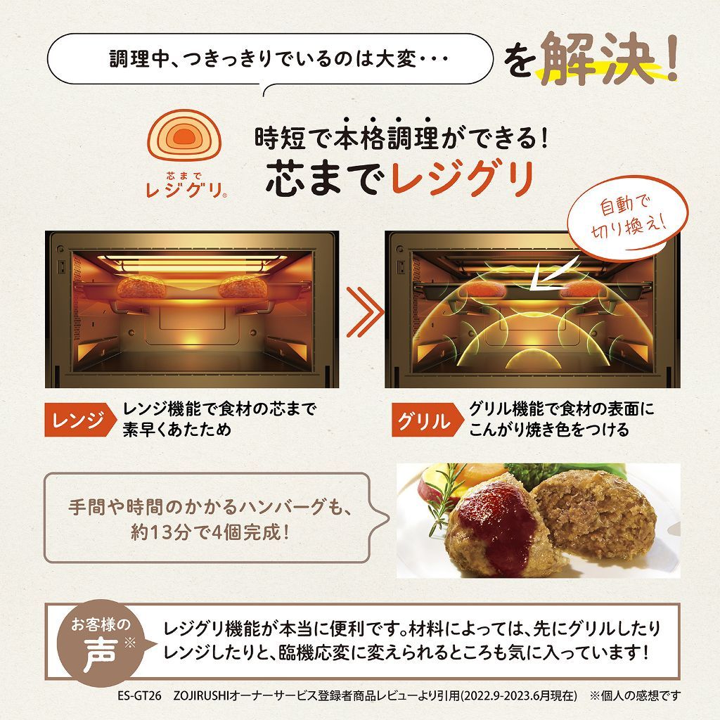 時短で本格料理ができる「芯までレジグリ」