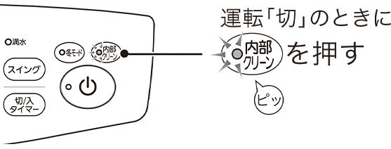 手動で運転