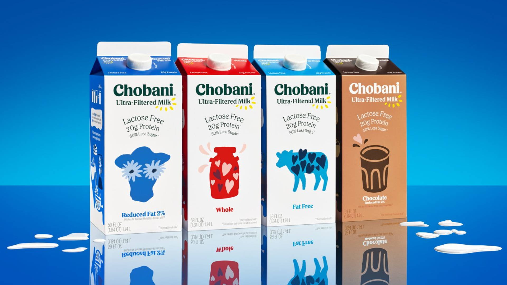 Featured image for Chobani Announces New Lactose-Free Milk and Half & Half