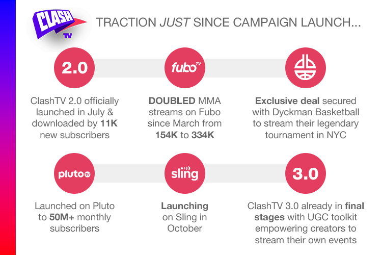 Clash TV: Interactive live streaming app that drives digital engagement ...