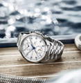 Prix des montres IWC