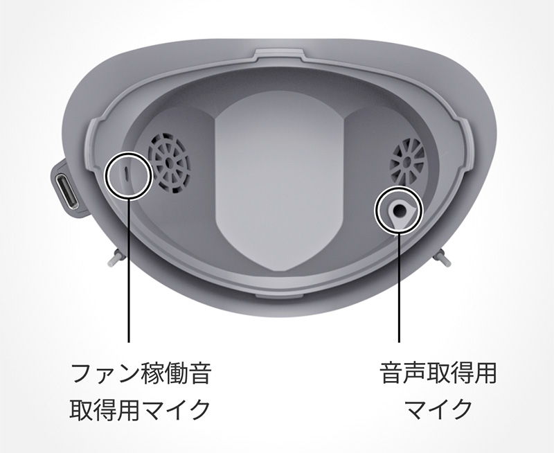ダブルマイク