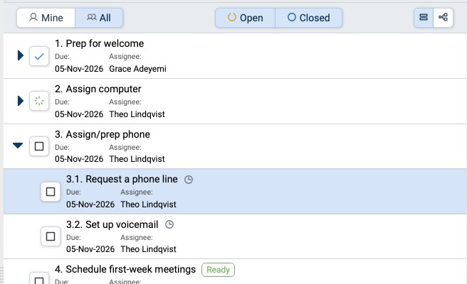 Task list with two waiting Tasks and a Ready Task