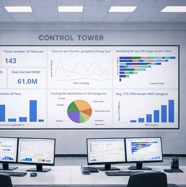 AI Analytics / Real-Time Data Stream
