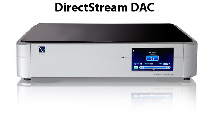 Direct Stream Digital DAC