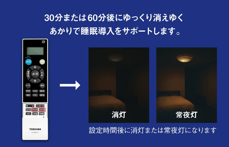 おやすみタイマー