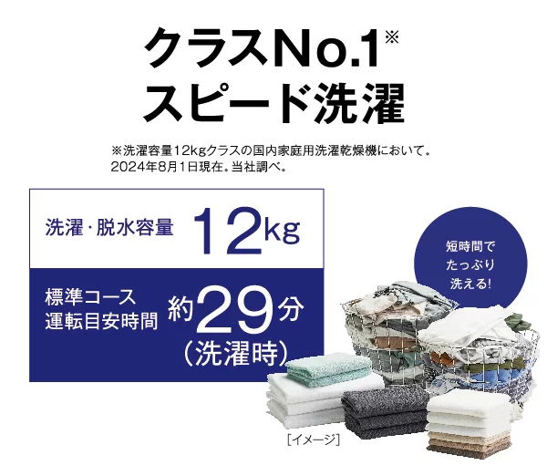 クラスNo1スピード洗濯