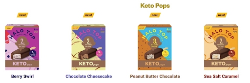 Keto pops