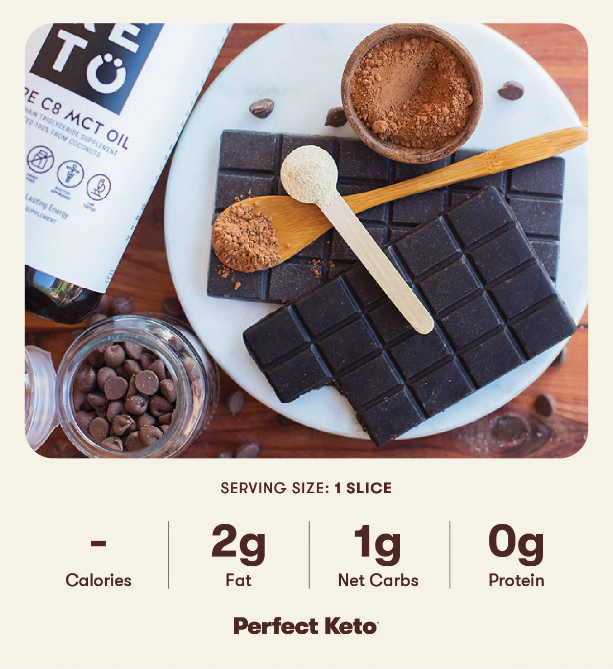 keto dessert recipes