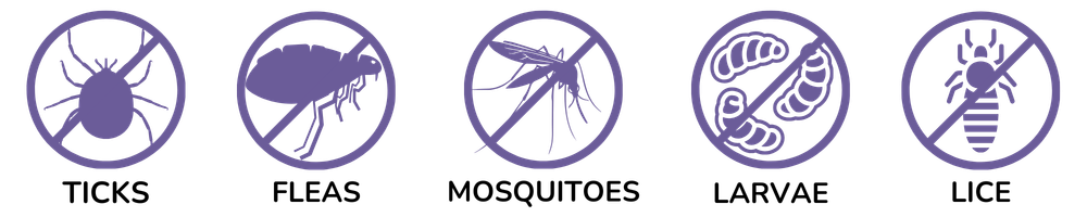 DEWEL Collar Anti Ticks- Fleas - Mosquitoes -Larvae - Lice - DEWELPRO