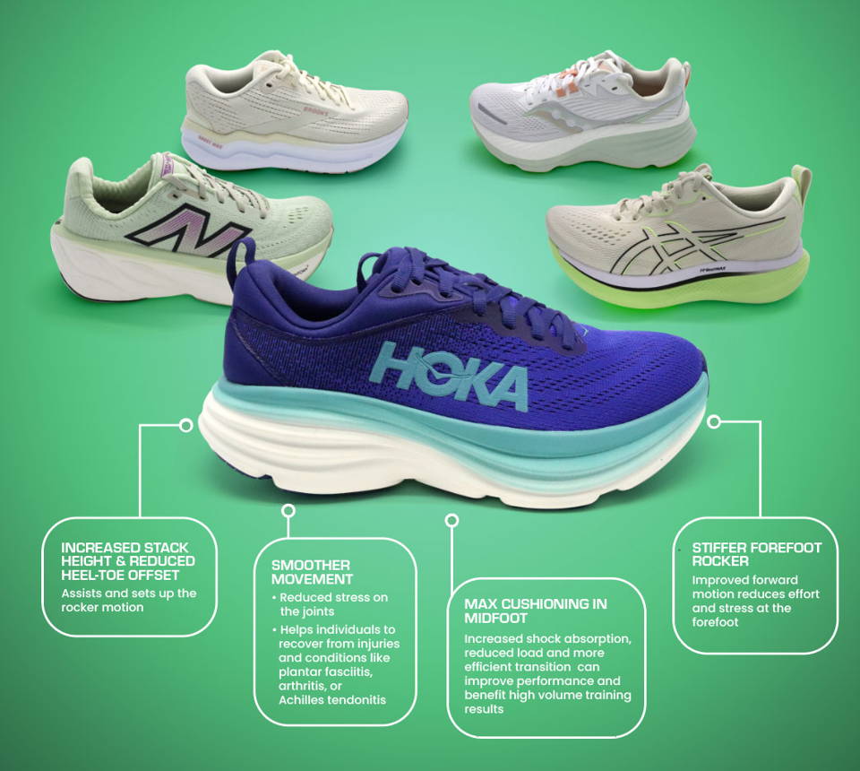 Blog | Rocker Sole Shoes: What are they & Who They’re Best For – Active ...