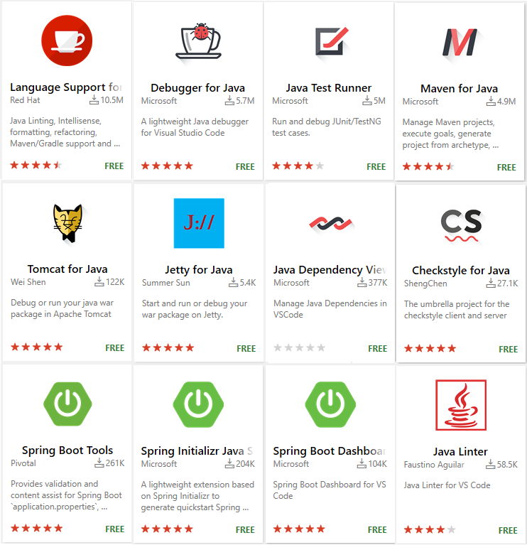 12 Best Java IDEs or editors as of 2024 - Slant