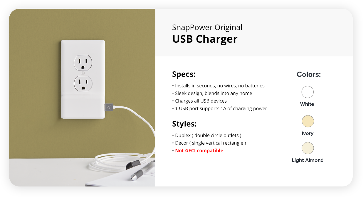 SNAP POWER USB OUTLET COVER - NEW! No Wiring No Batteries Needed