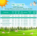 HiPP German Baby Formula  Scoop Measurement & Stock Guide | The Milky Box | The Milky Box