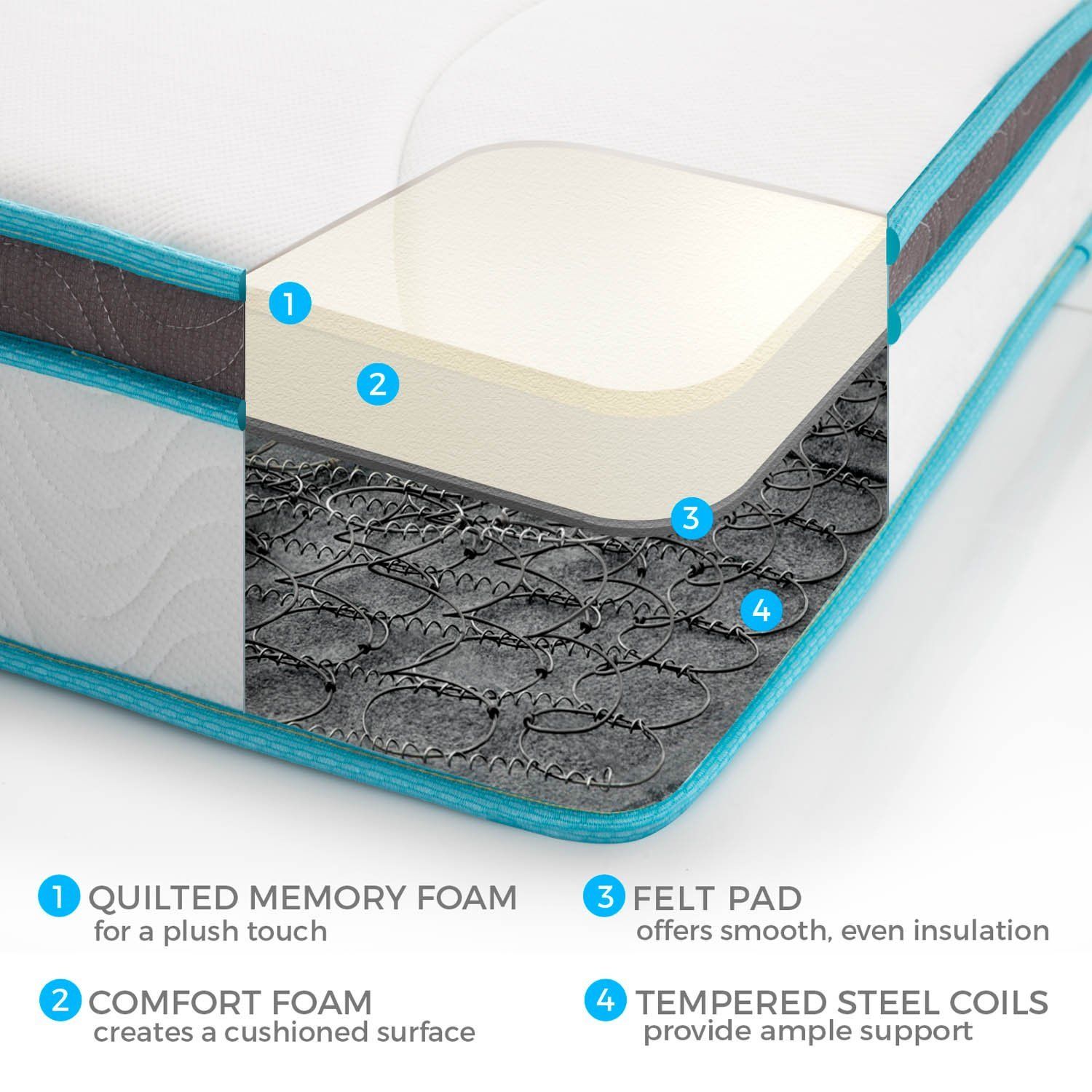 Linenspa 8 spring and memory foam hybrid mattress twin outlet