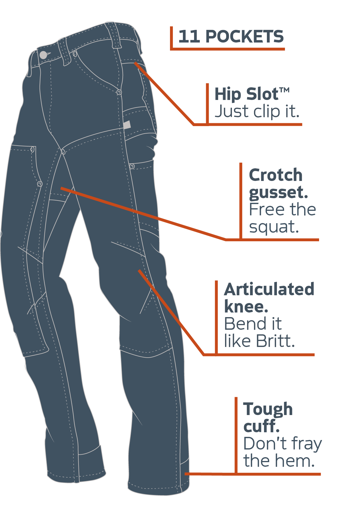 Britt Utility Graphic: 11 pockets,Tool Loop, Zip pocket, Crotch Gusset, Reinforced knee, knee slot, and tough cuff.