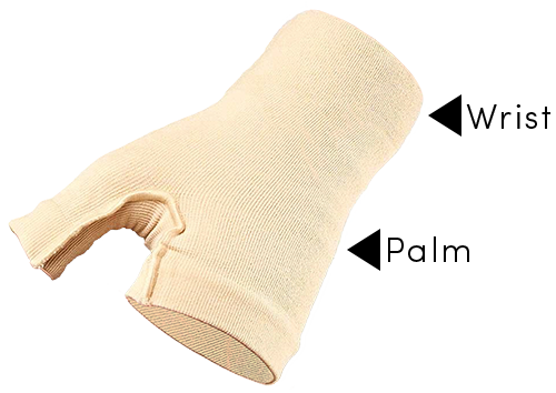 Ready-Wear Gauntlet With Arrows Indicating The 2 Points of Compression: The Wrist and Palm
