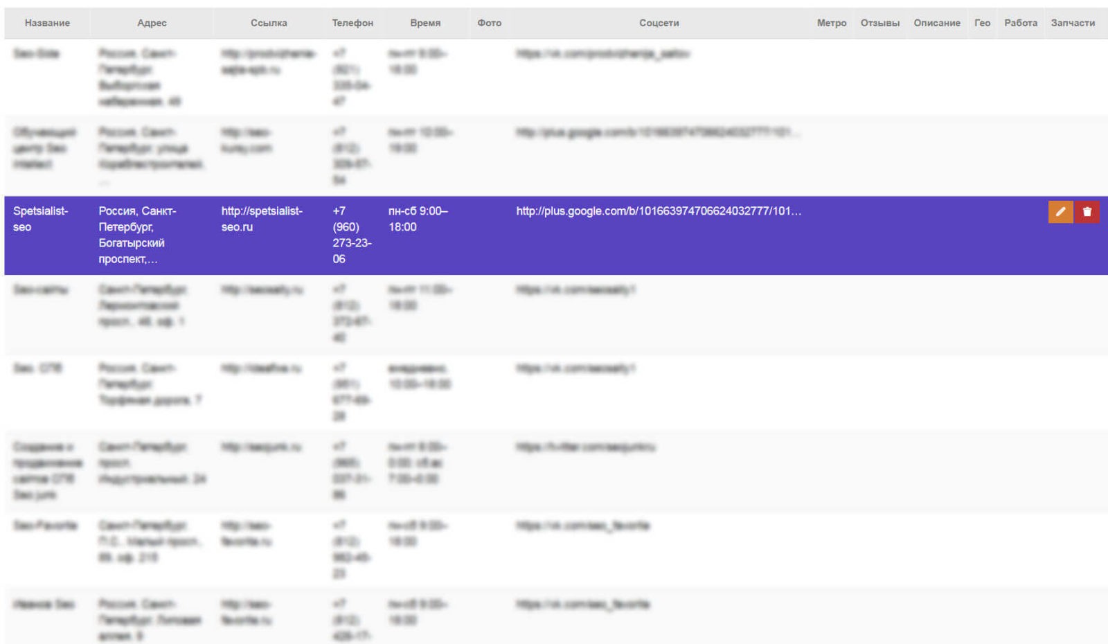 Парсинг Яндекс Карт через ZennoPoster - кейс №1