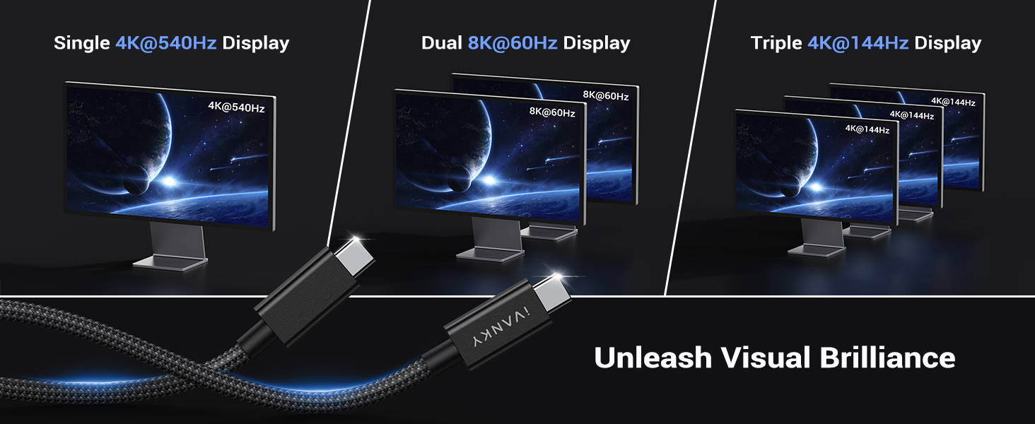iVANKY FusionDock Pro 1+ MacBook Docking Station: 3x 4K Screens, Seamless M1/M2/M3 Integration, Expand Visual Horizons