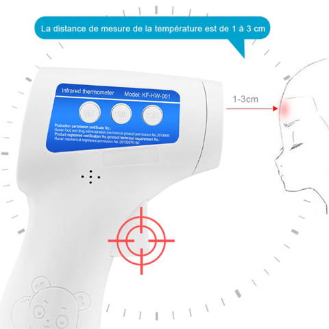 Thermometre frontal infrarouge distance d'utilisation