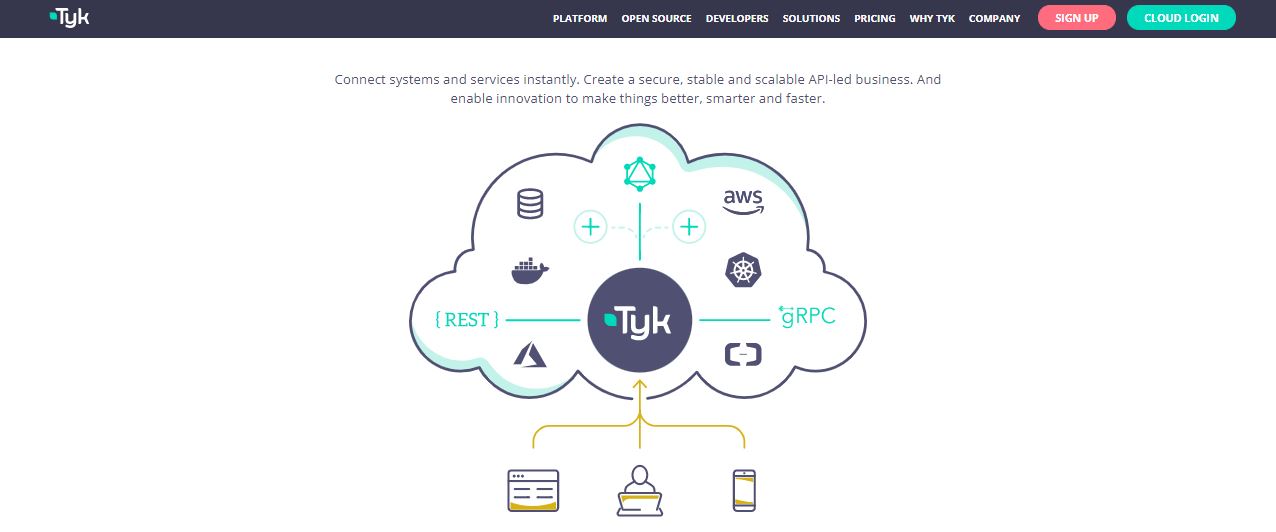 Tyk product / service
