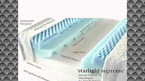Moonlight Slumber Starlight Supreme Review Slant