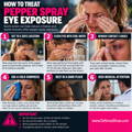 how-to-treat-pepper-spray-eye-exposure how-to-treat-pepper-spray-eye-exposure