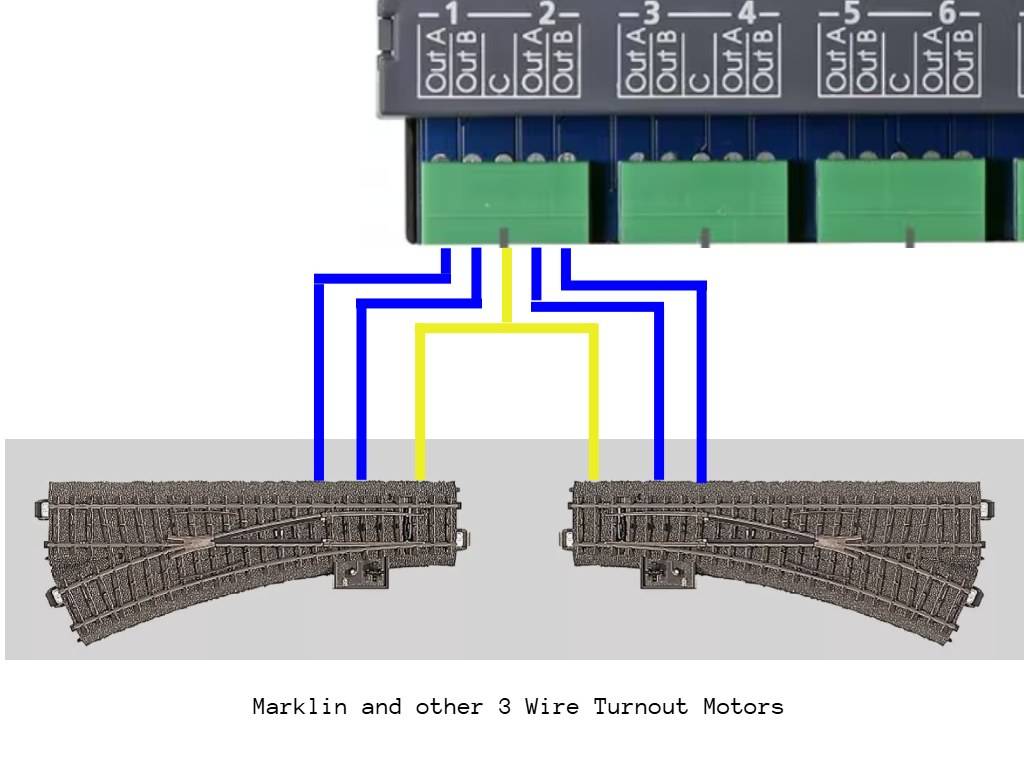 ESU SwitchPilot 3 Plus item 51831 Marklin Turnout Motor Connection Diagram ESU SwitchPilot 3 Plus item 51831 Marklin Turnout Motor Connection Diagram