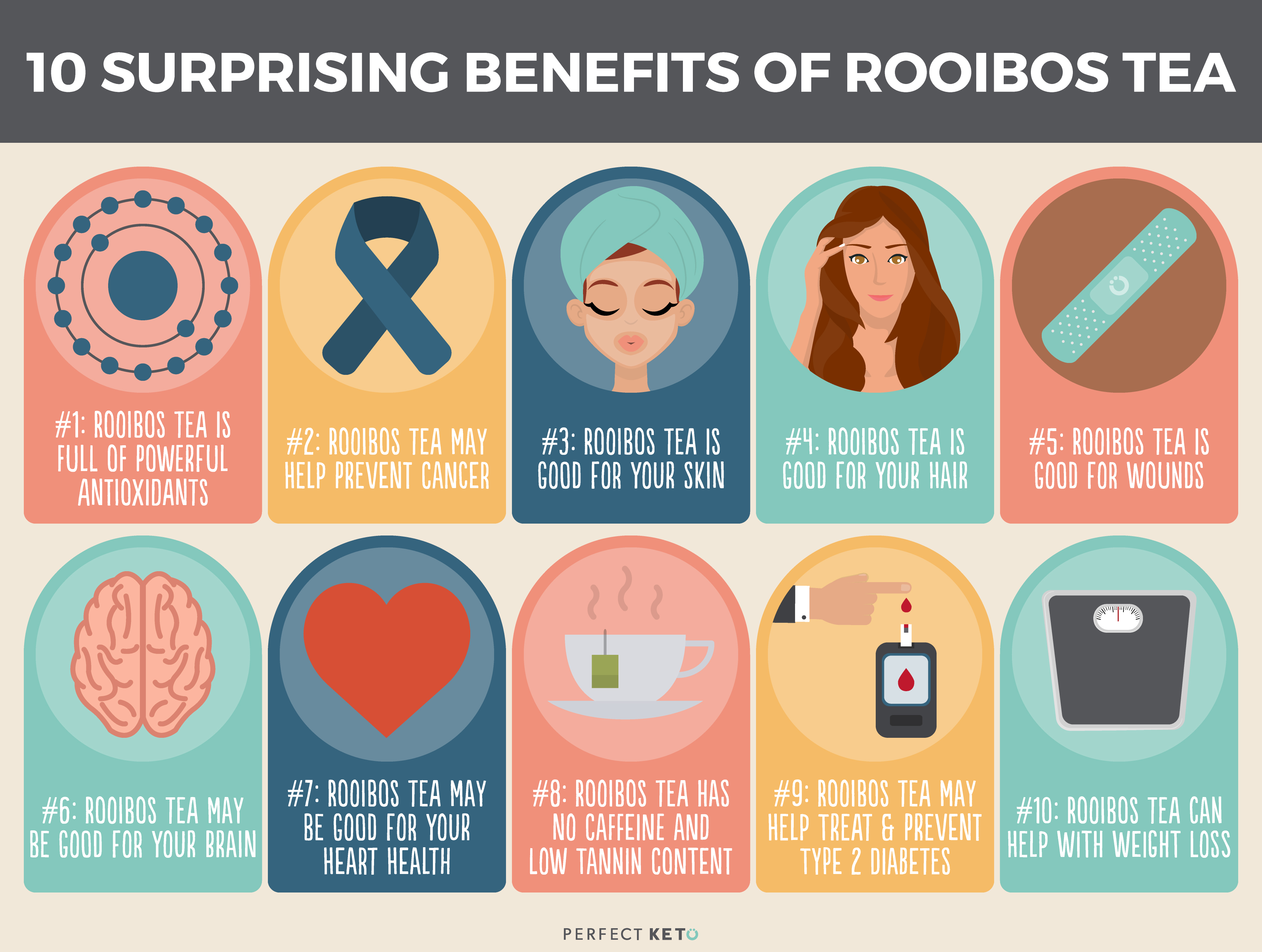 Rooibos tea benefits
