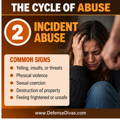 cycle-of-abuse-02-incident-abuse defense divas cycle of abuse incident phase indicators